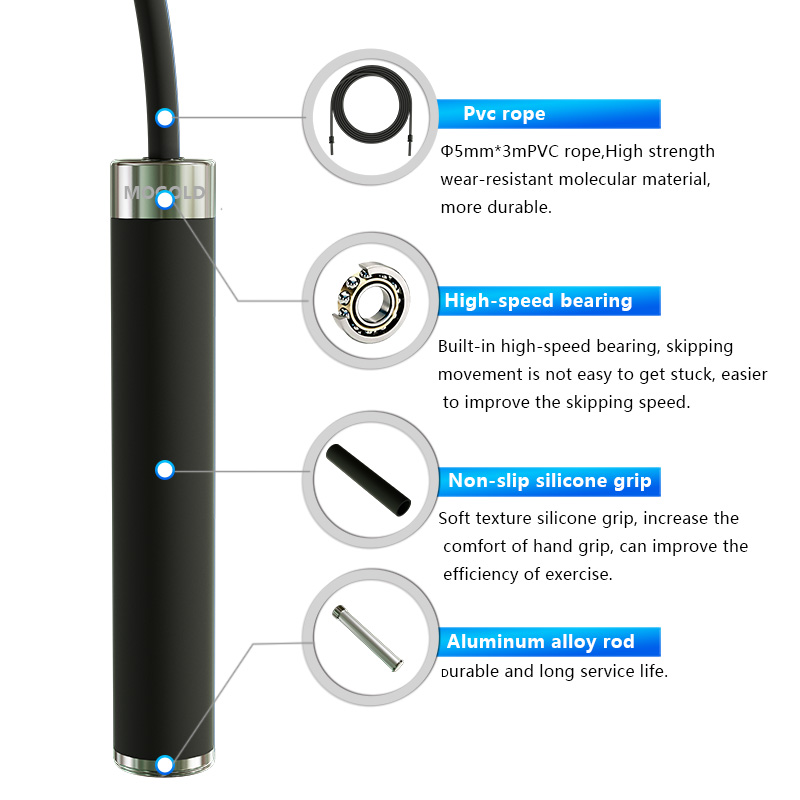 Boxing Jump rope sport Excerci - đánh giá và giá Speed Skipping Rope